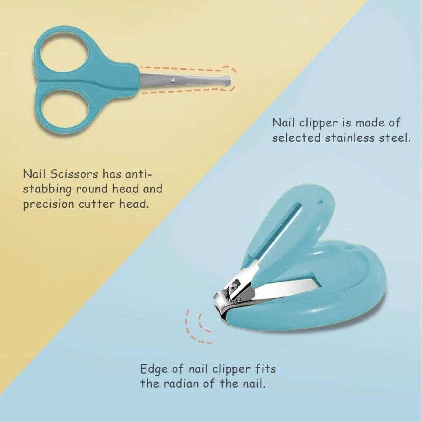 TiniTot Baby Nail Cutter Set | 4-in-1 Nail Care Kit | Scissors, Clipper, File & Tweezers | Newborn to Toddler | Blue