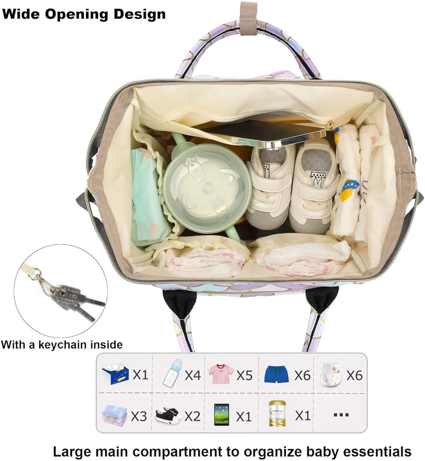 Diaper Backpack for Moms | Insulated Bottle Pockets | Waterproof | Large Capacity